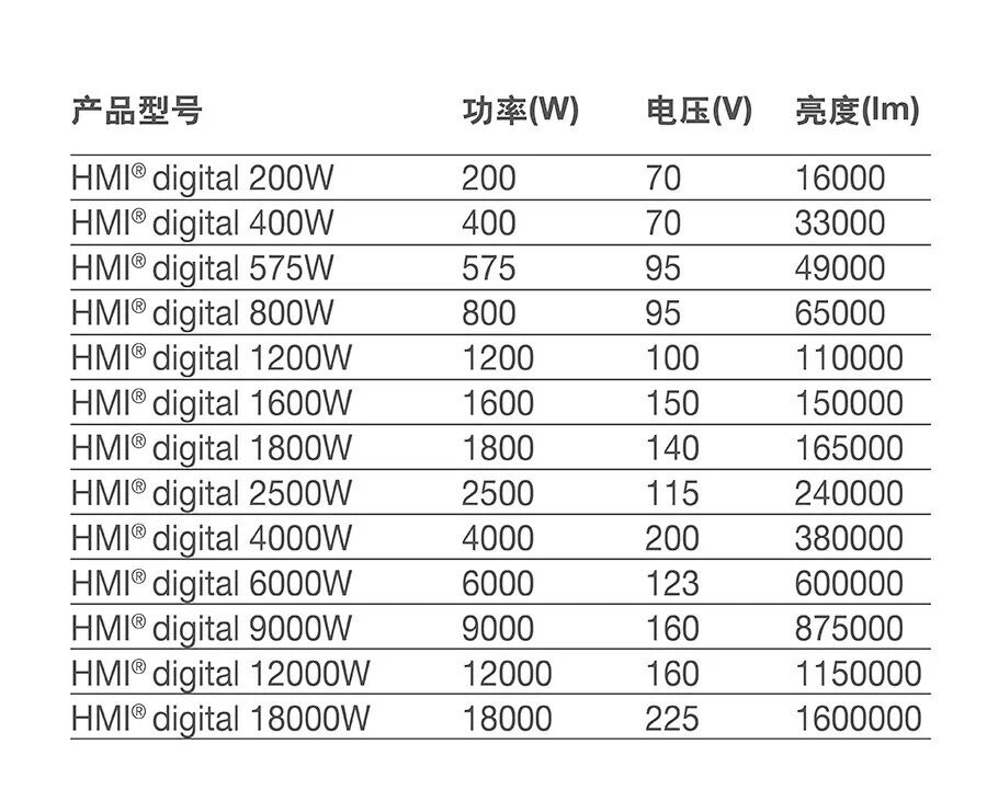 1564475769257227.jpg 參數(shù).jpg