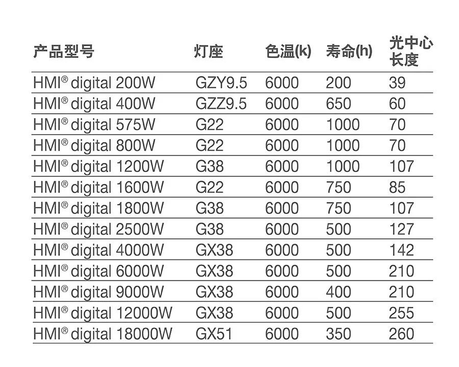 1564475772592462.jpg 參數(shù)1.jpg